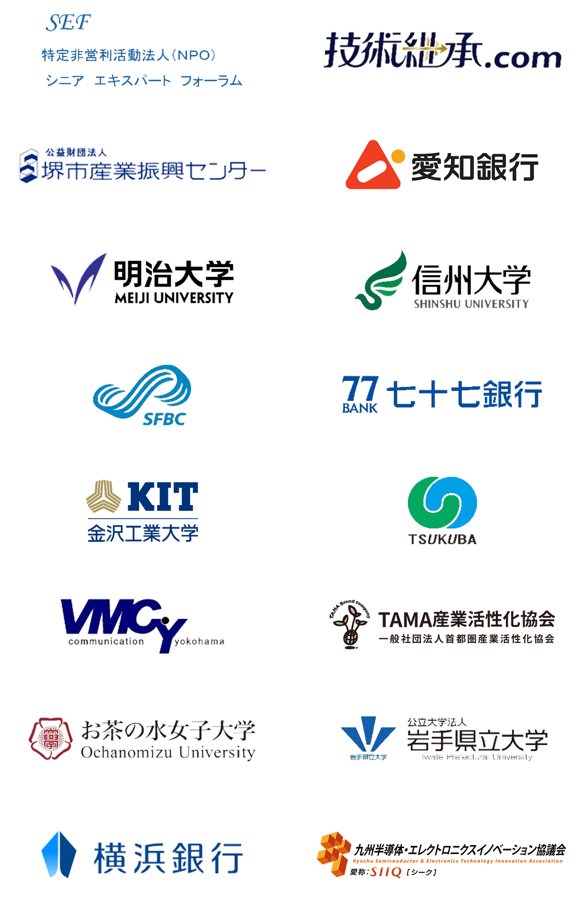 全国の産業支援機関に所属しているコーディネーターの図