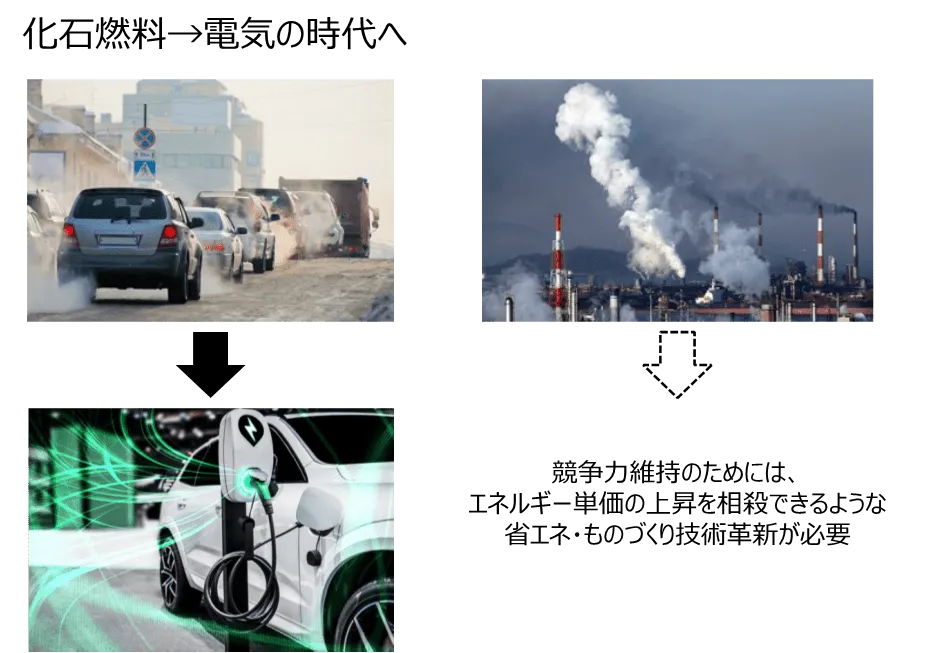 大学発ベンチャーの先端技術～マイクロ波によるカーボンニュートラルの実現（マイクロ波化学株式会社）