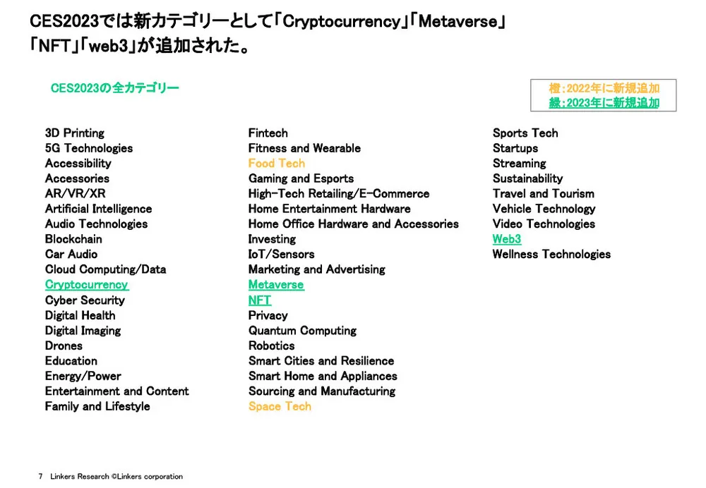 CESとは？CES2023の見どころ・注目の最新技術を紹介