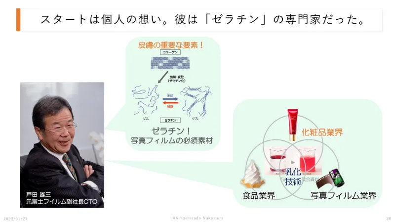 新規事業で異業種の化粧品に挑戦した富士フイルムの戦略～オープンイノベーションの重要性