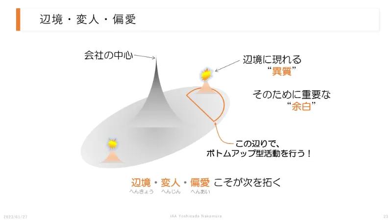 新規事業で異業種の化粧品に挑戦した富士フイルムの戦略～オープンイノベーションの重要性