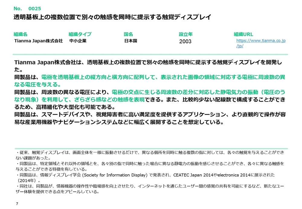人間の五感を再現する注目技術20選