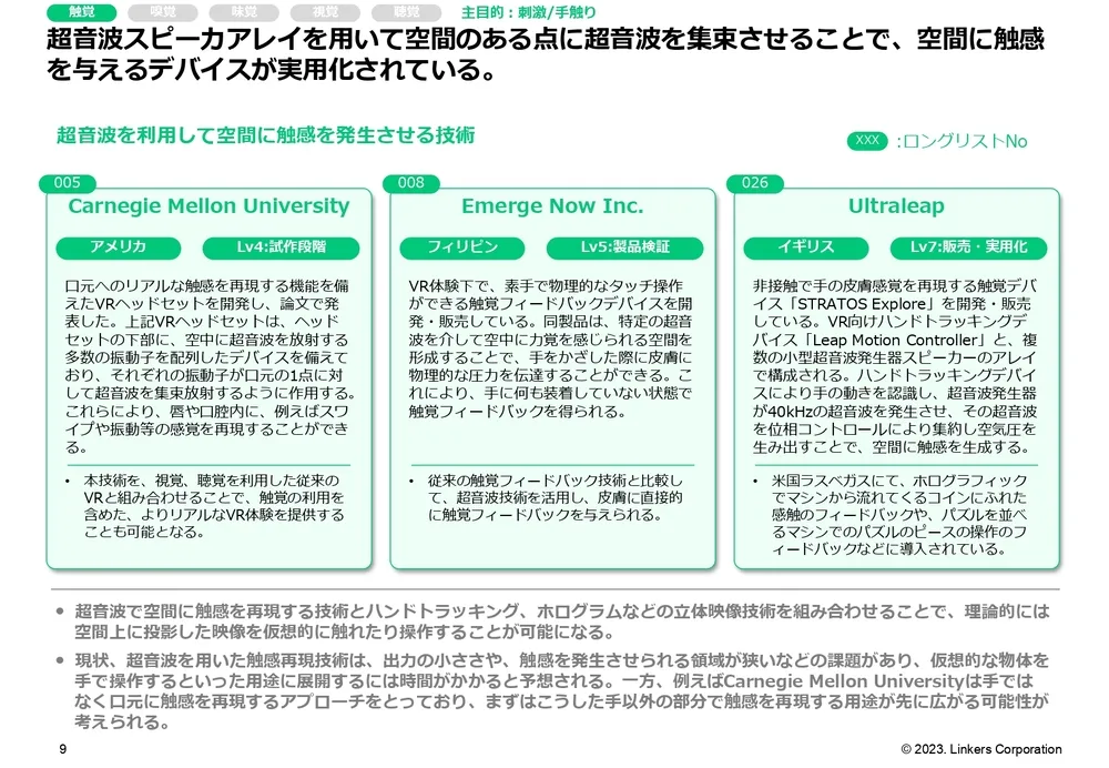 人間の五感を再現する注目技術20選