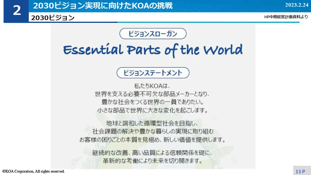 イノベーション事例～KOAのIMS導入と試行錯誤の事例