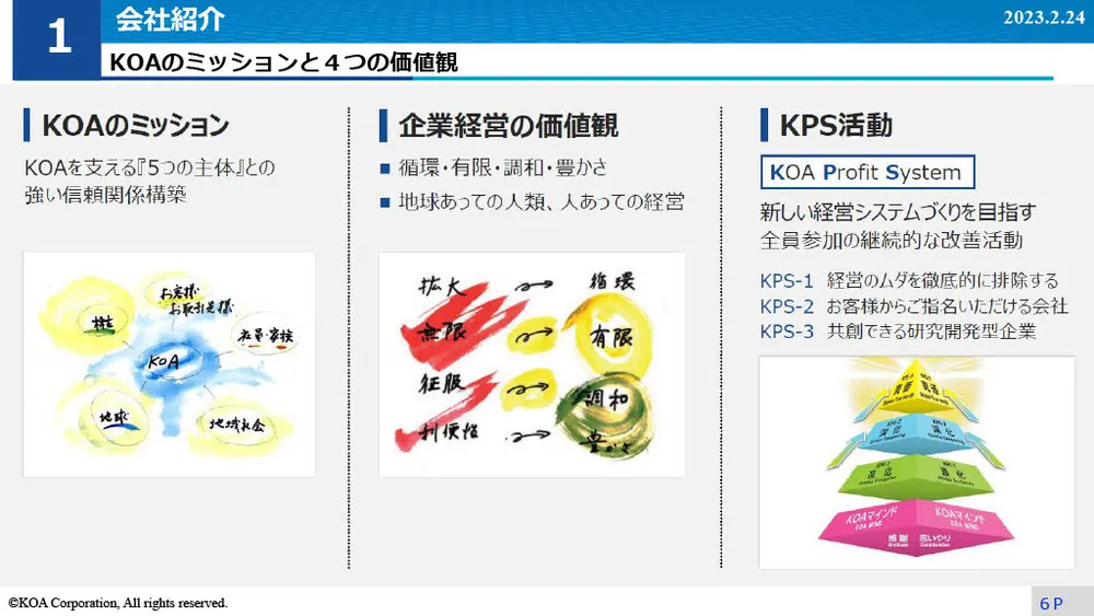 イノベーション事例～KOAのIMS導入と試行錯誤の事例