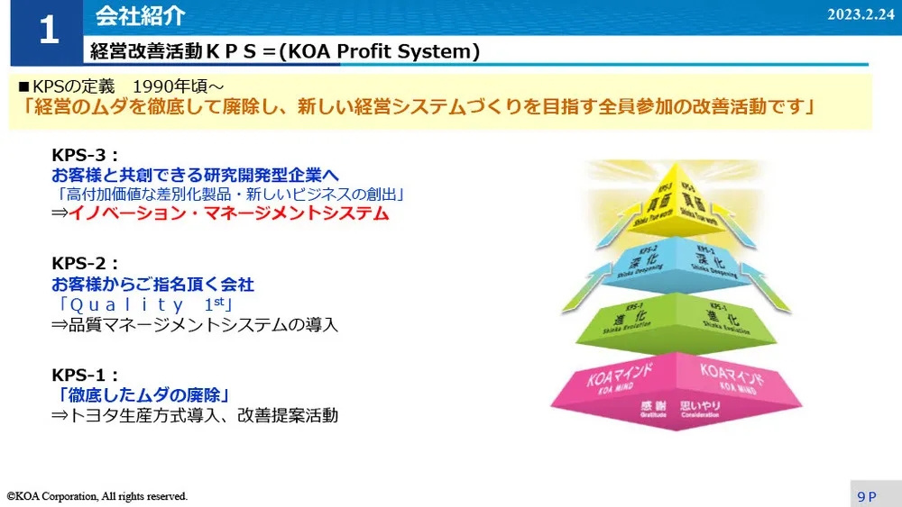 イノベーション事例～KOAのIMS導入と試行錯誤の事例