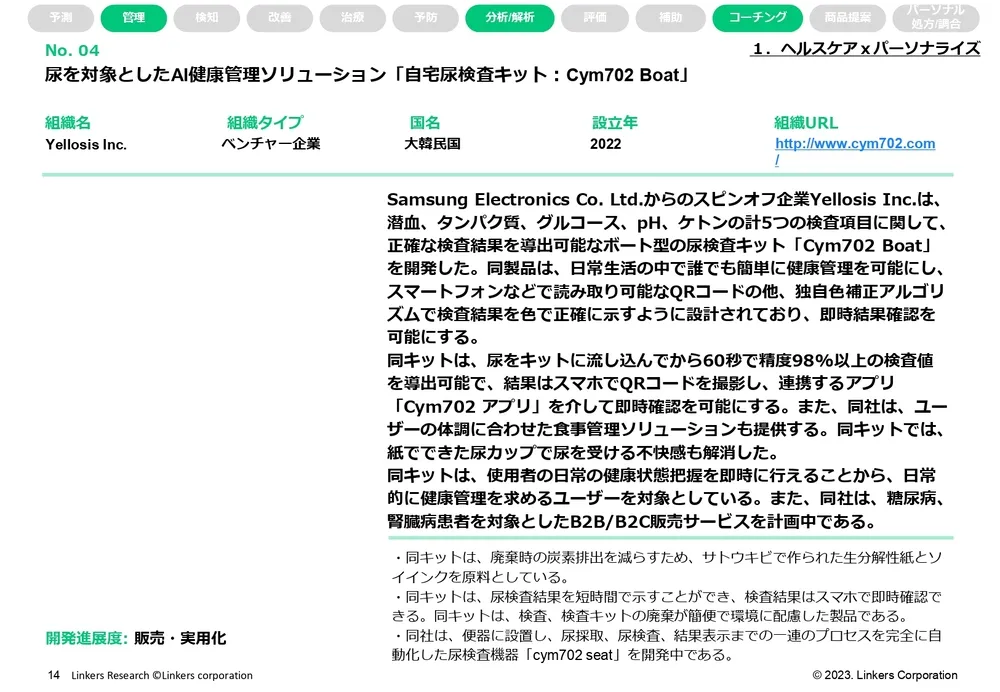 ウェルネステック（ヘルステック・フードテック・ビューティーテック他）ｘパーソナライズ注目技術20選