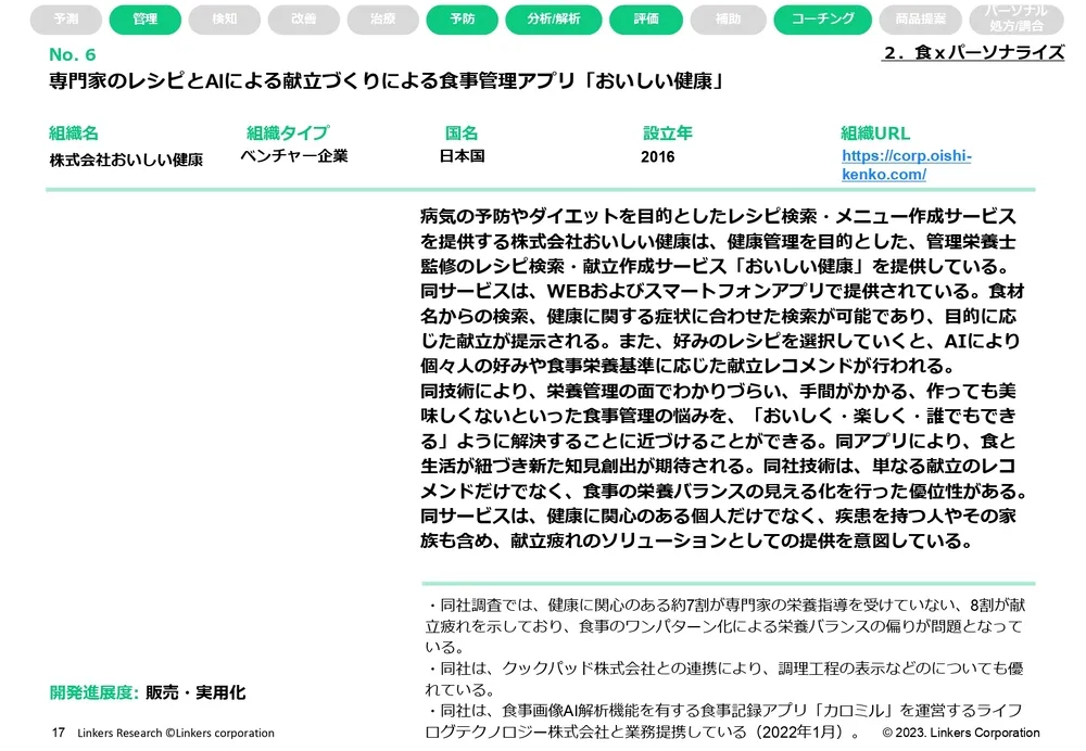 ウェルネステック（ヘルステック・フードテック・ビューティーテック他）ｘパーソナライズ注目技術20選