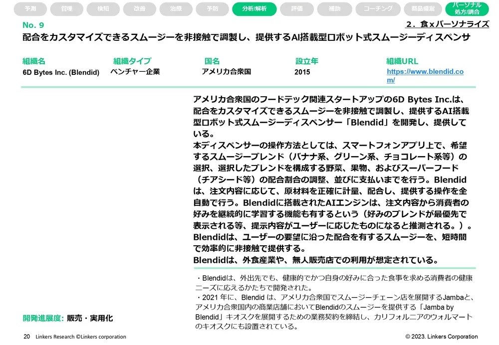 ウェルネステック（ヘルステック・フードテック・ビューティーテック他）ｘパーソナライズ注目技術20選