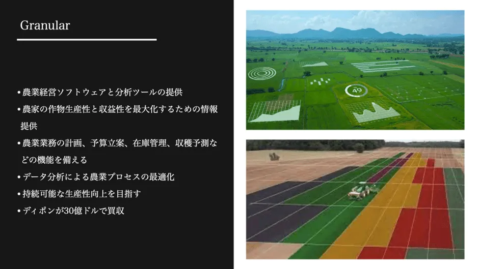 アグリテックの事例～世界が直面する「食」の課題～