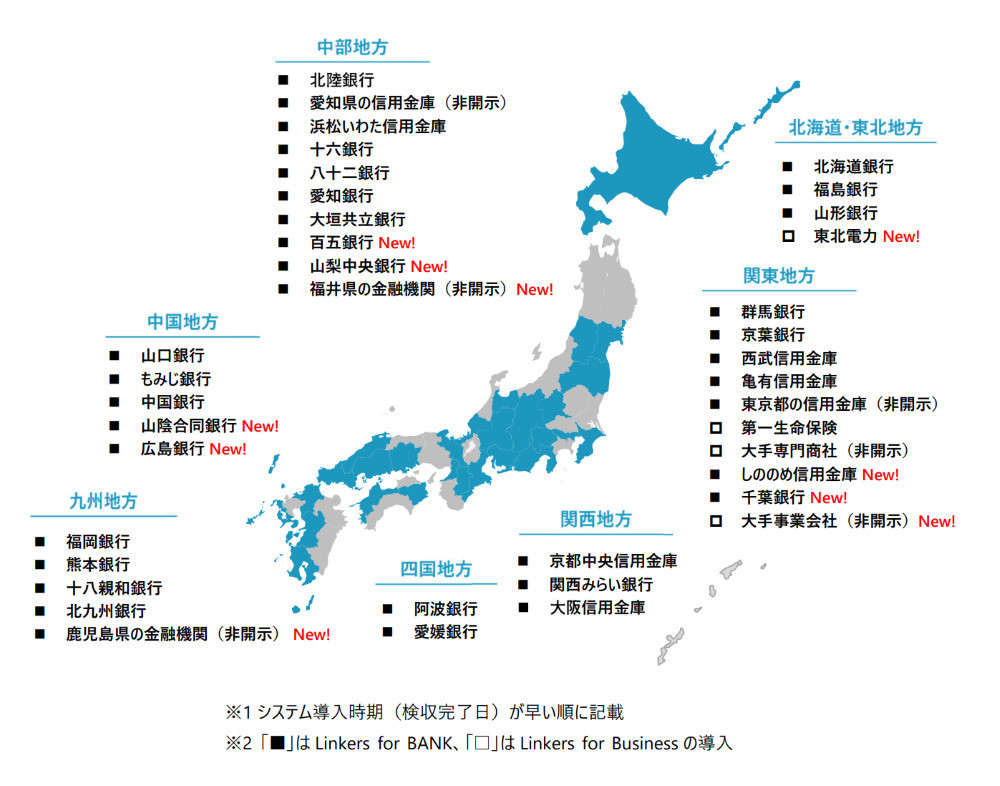 事業会社向けビジネスマッチングシステム「Linkers for Business」が東北電⼒株式会社へ導⼊決定