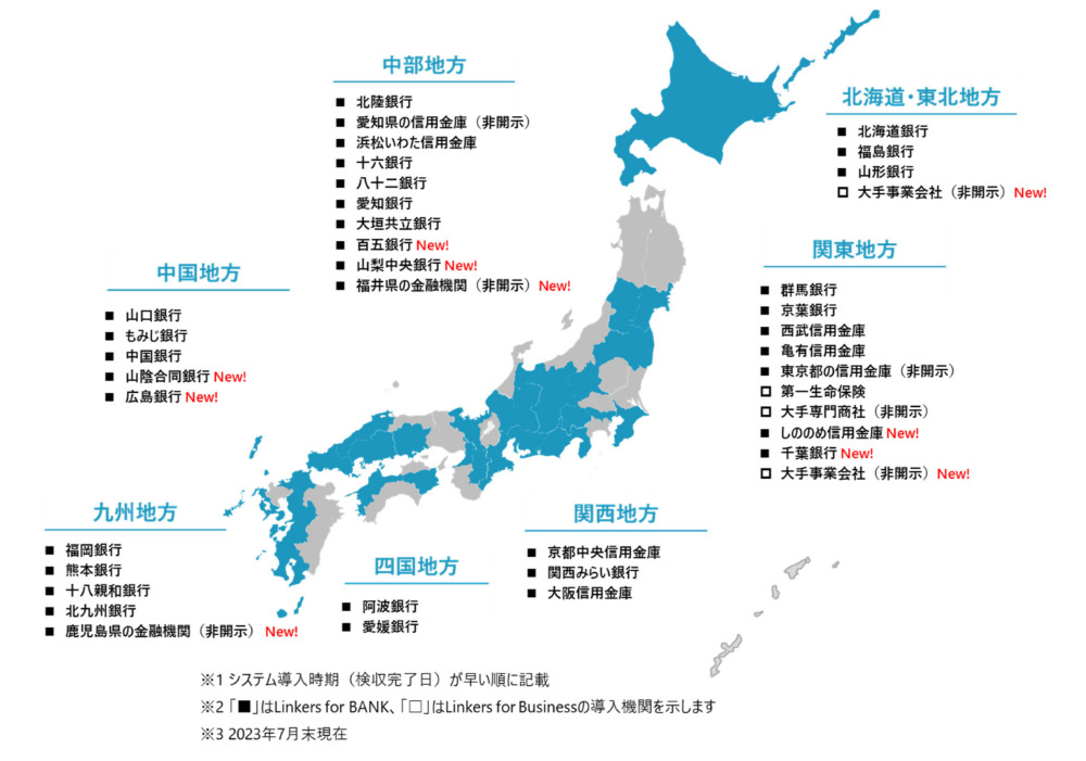 ⾦融機関向けビジネスマッチングシステム「Linkers for BANK」が株式会社⼭梨中央銀⾏へ導⼊決定