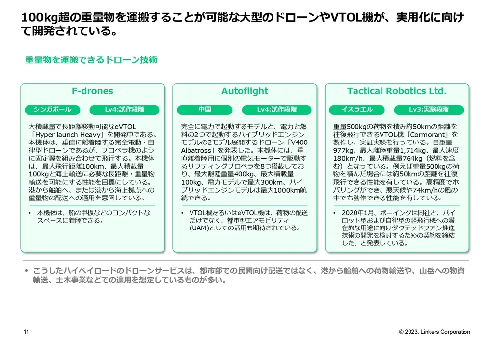 次世代モビリティの最新技術〜MaaS・自動運転・HMI〜