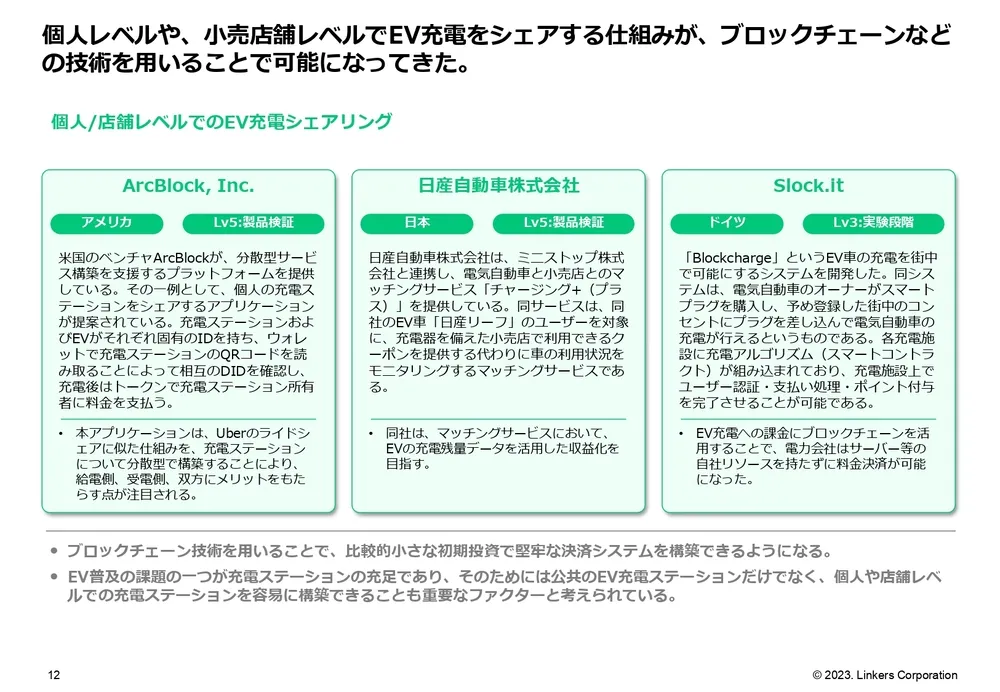 次世代モビリティの最新技術〜MaaS・自動運転・HMI〜