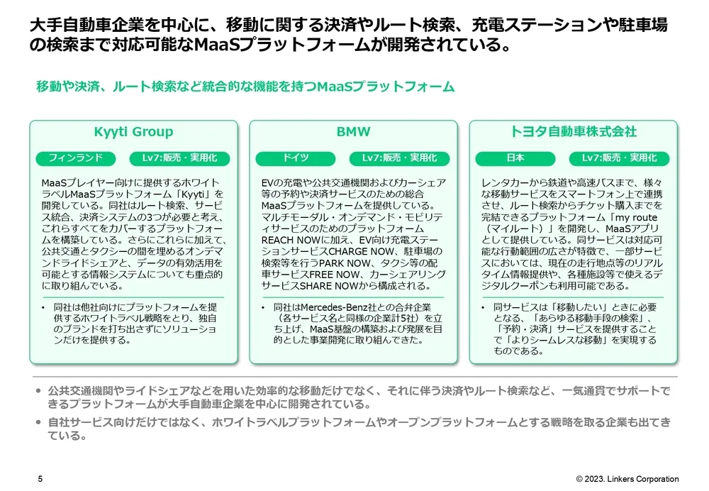 次世代モビリティの最新技術〜MaaS・自動運転・HMI〜