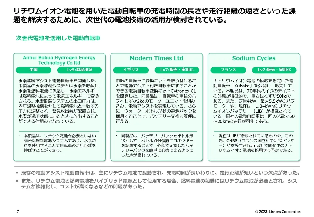 次世代モビリティの最新技術〜MaaS・自動運転・HMI〜