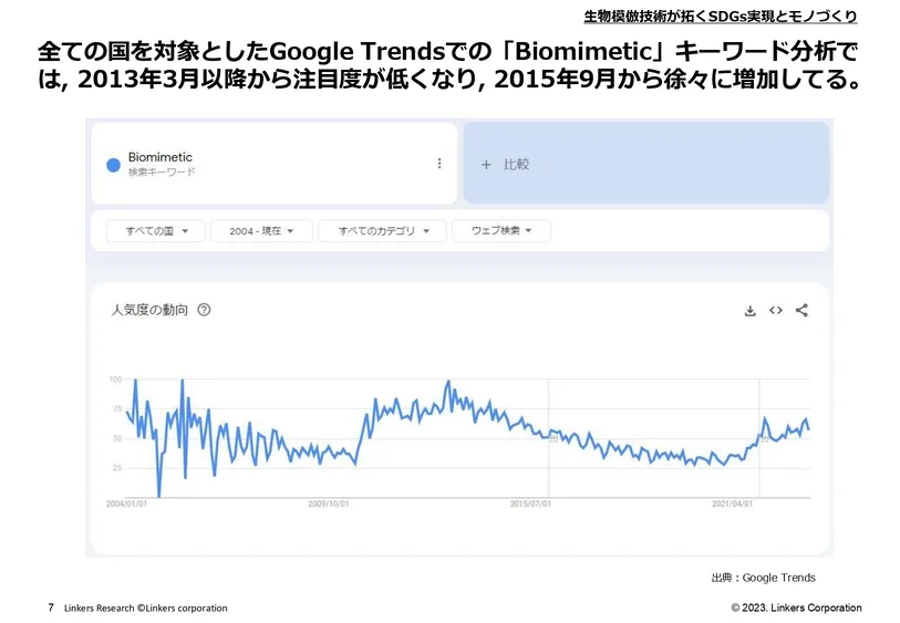 生物模倣技術の最新事例14選～SDGs実現・モノづくり～