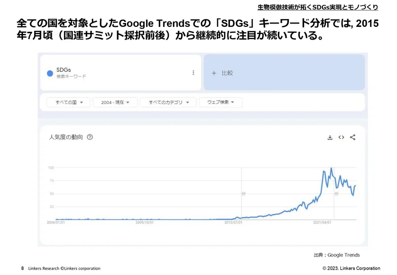 生物模倣技術の最新事例14選～SDGs実現・モノづくり～
