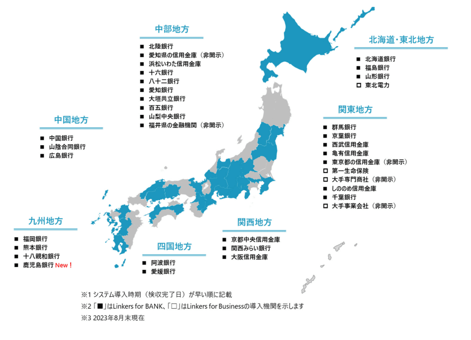 金融機関向けビジネスマッチングシステム「Linkers for BANK」が株式会社鹿児島銀行へ導入決定