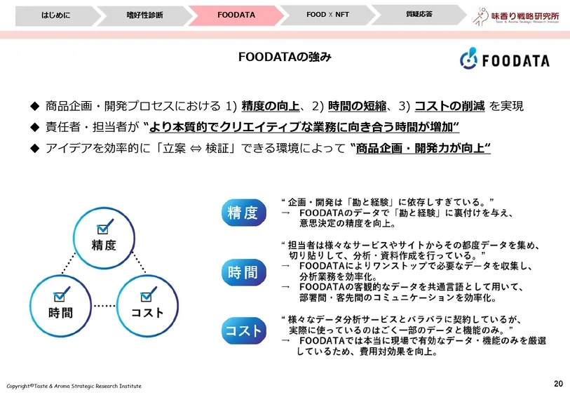 おいしさを数値化するフードテック～味の分析事例～