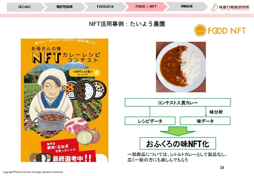 おいしさを数値化するフードテック～味の分析事例～