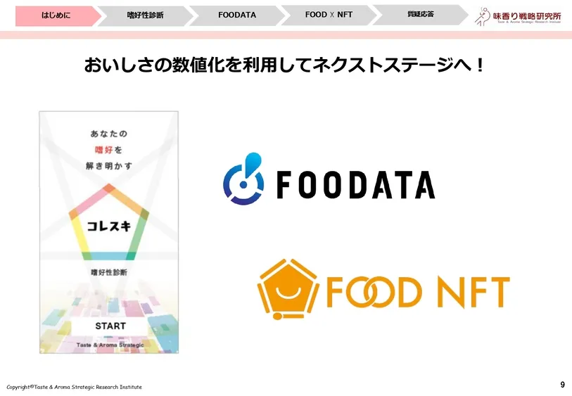 おいしさを数値化するフードテック～味の分析事例～