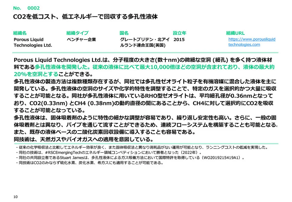 カーボンニュートラルに不可欠なCCUSの注目技術事例20選