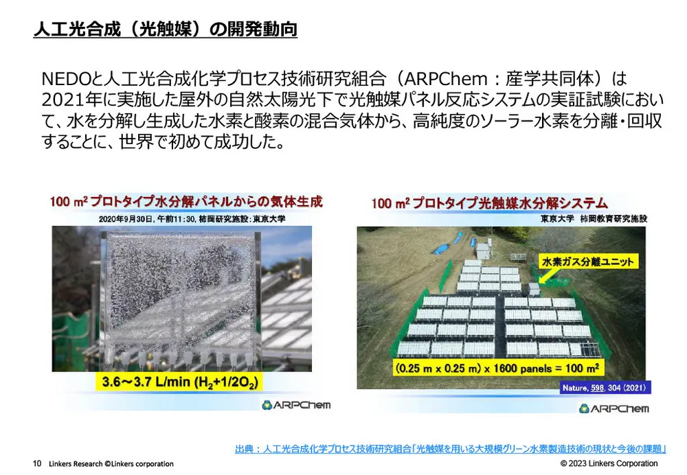 グリーンエネルギー製造を支える素材技術事例～水素・アンモニア・太陽光～