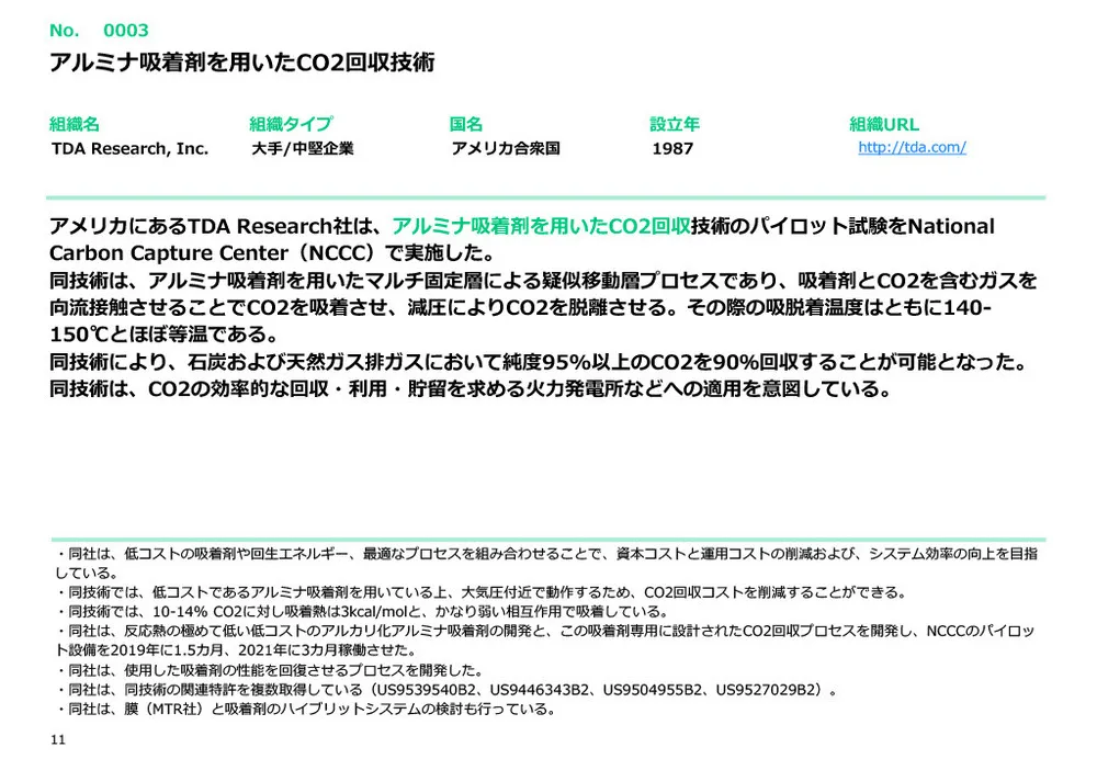 カーボンニュートラルに不可欠なCCUSの注目技術事例20選