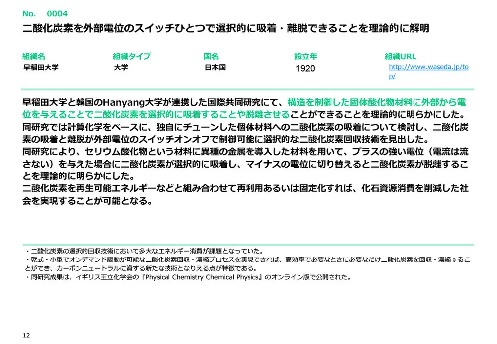 カーボンニュートラルに不可欠なCCUSの注目技術事例20選