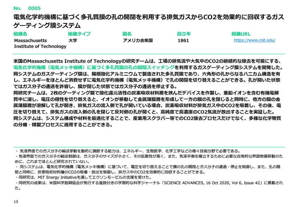 カーボンニュートラルに不可欠なCCUSの注目技術事例20選