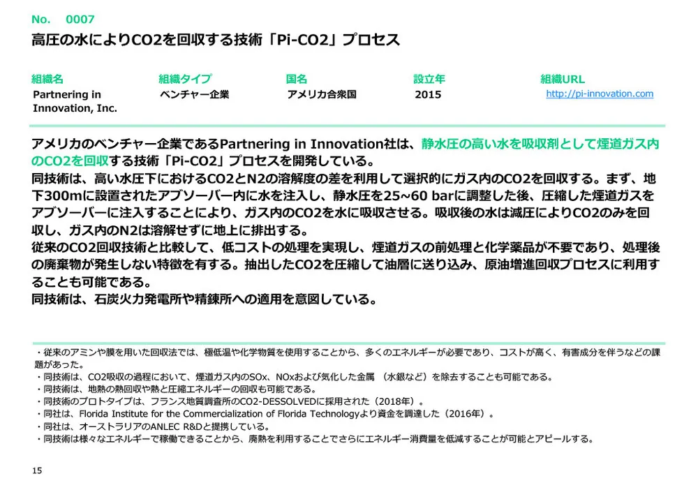 カーボンニュートラルに不可欠なCCUSの注目技術事例20選