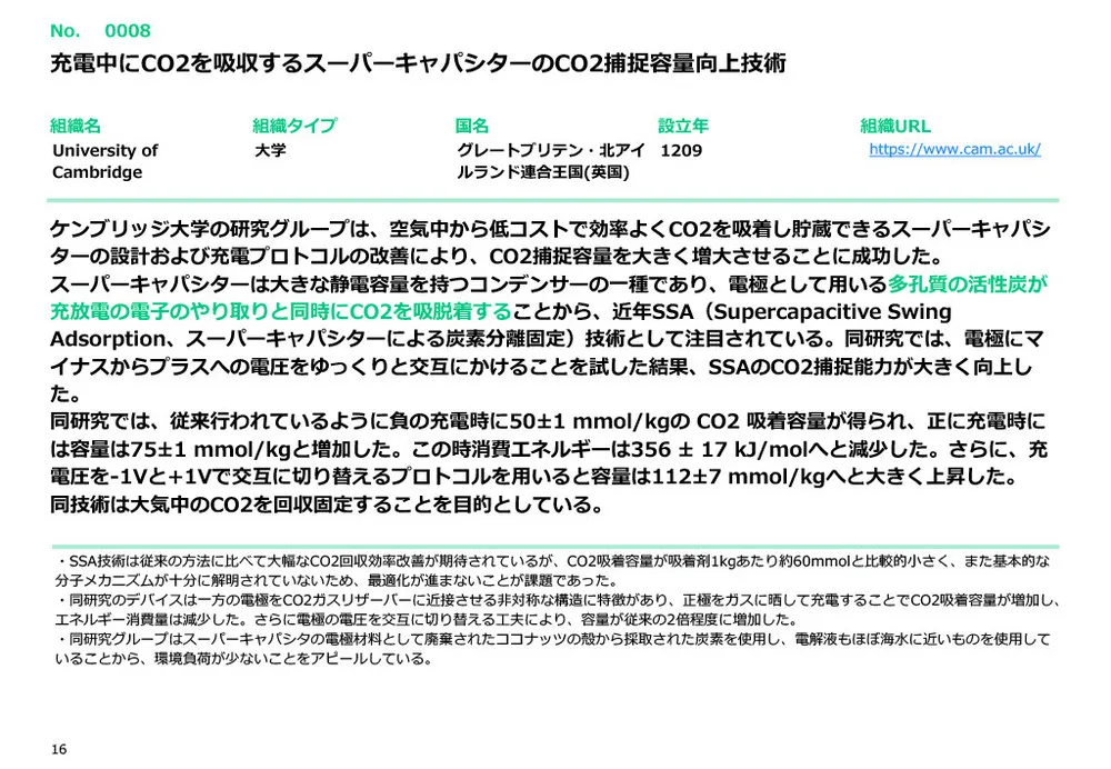カーボンニュートラルに不可欠なCCUSの注目技術事例20選