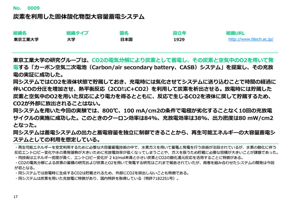カーボンニュートラルに不可欠なCCUSの注目技術事例20選