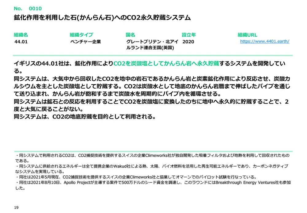 カーボンニュートラルに不可欠なCCUSの注目技術事例20選