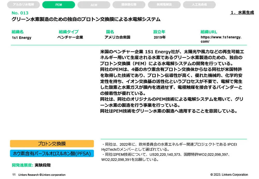 グリーンエネルギー製造を支える素材技術事例～水素・アンモニア・太陽光～