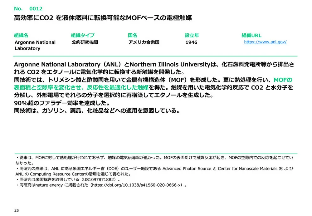 カーボンニュートラルに不可欠なCCUSの注目技術事例20選