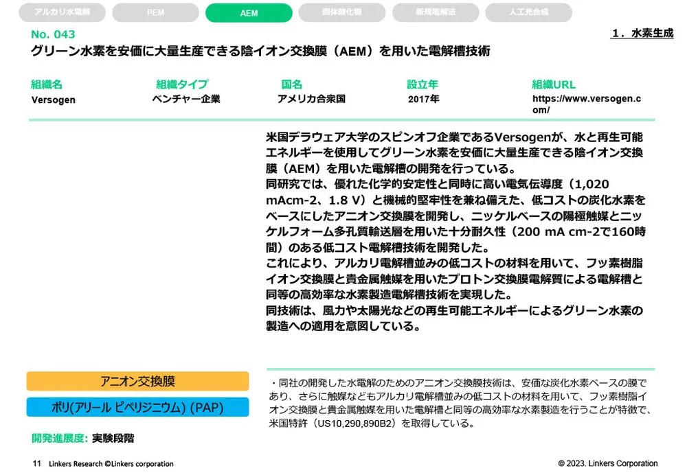 グリーンエネルギー製造を支える素材技術事例～水素・アンモニア・太陽光～