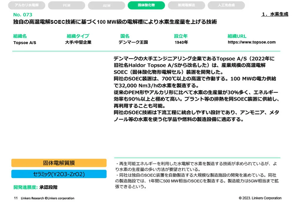グリーンエネルギー製造を支える素材技術事例～水素・アンモニア・太陽光～