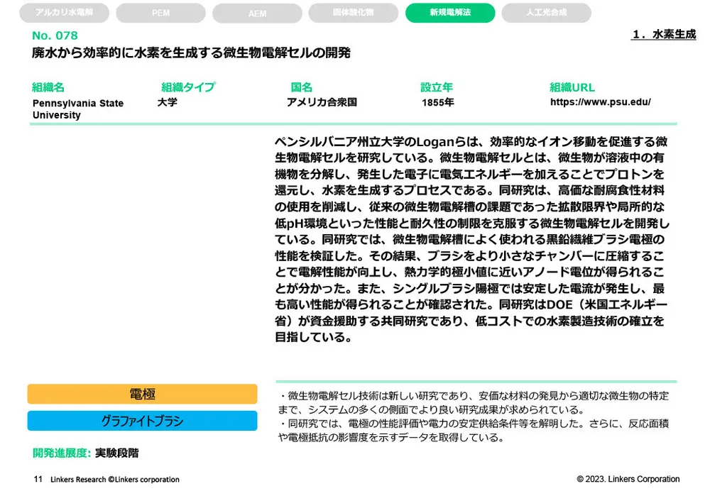 グリーンエネルギー製造を支える素材技術事例～水素・アンモニア・太陽光～