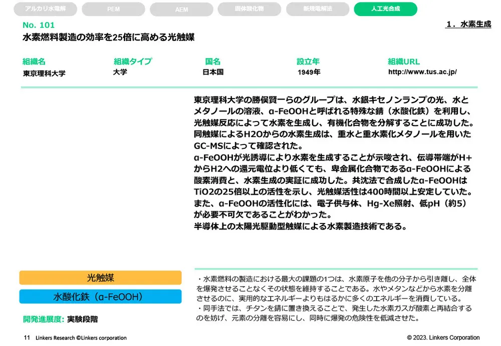 グリーンエネルギー製造を支える素材技術事例～水素・アンモニア・太陽光～
