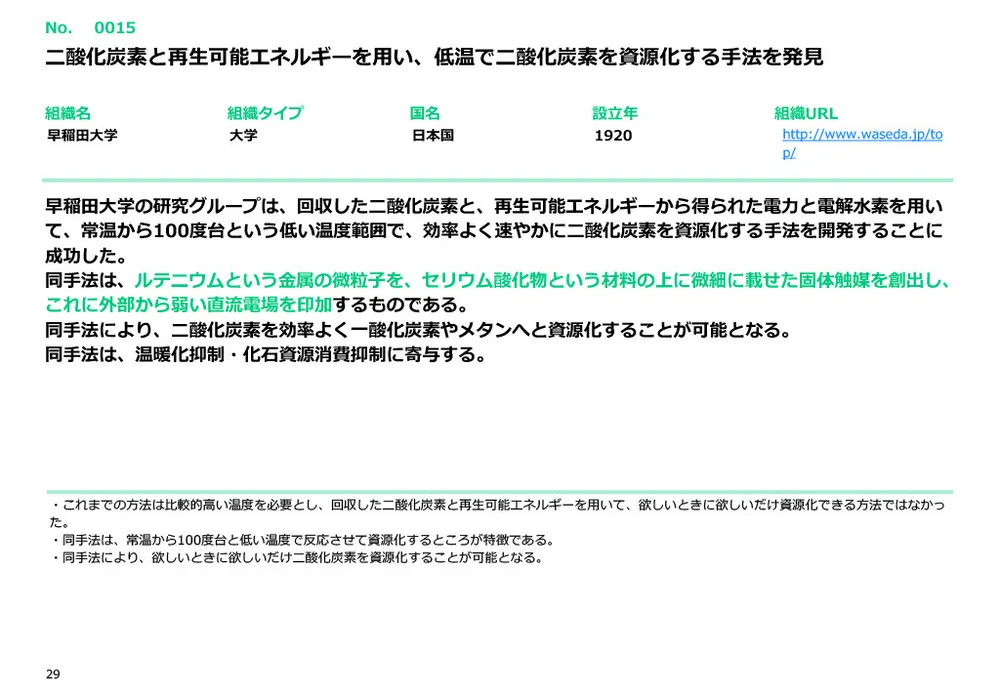 カーボンニュートラルに不可欠なCCUSの注目技術事例20選
