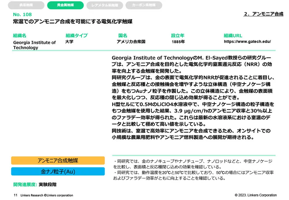 グリーンエネルギー製造を支える素材技術事例～水素・アンモニア・太陽光～