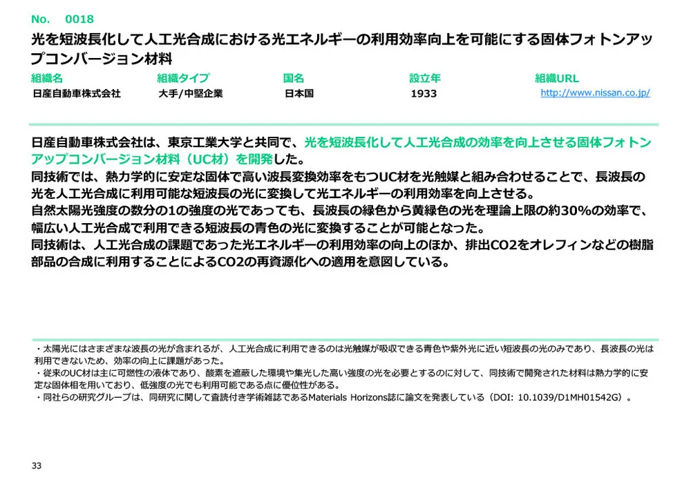 カーボンニュートラルに不可欠なCCUSの注目技術事例20選