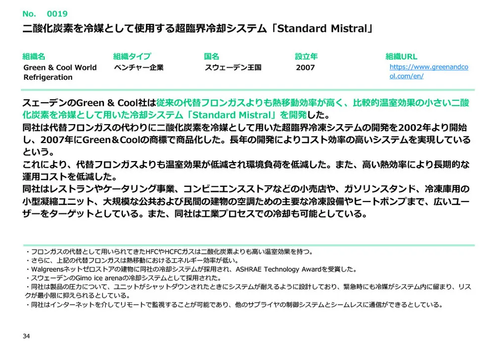 カーボンニュートラルに不可欠なCCUSの注目技術事例20選