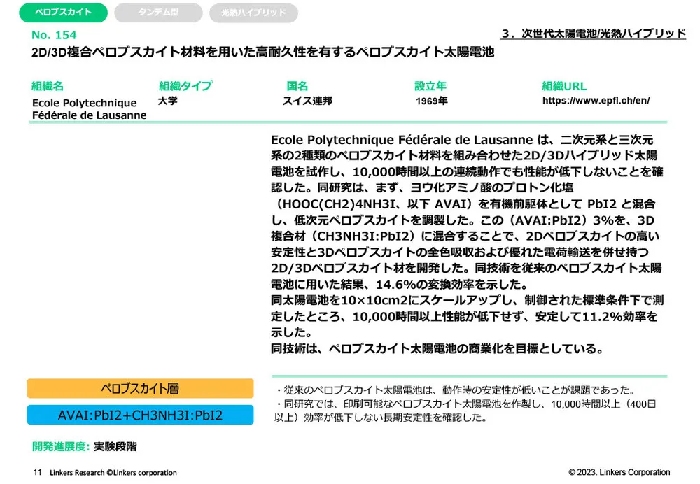 グリーンエネルギー製造を支える素材技術事例～水素・アンモニア・太陽光～