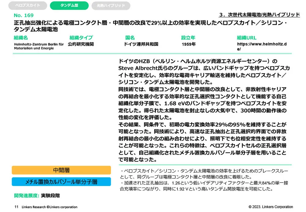 グリーンエネルギー製造を支える素材技術事例～水素・アンモニア・太陽光～