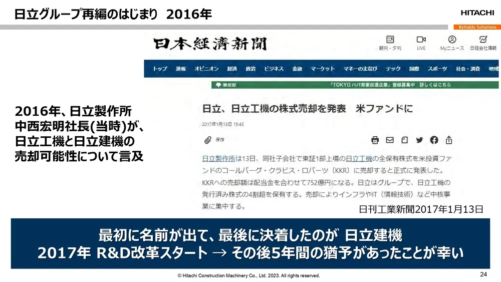 オープンイノベーション事例～日立建機の取り組みを徹底解説～