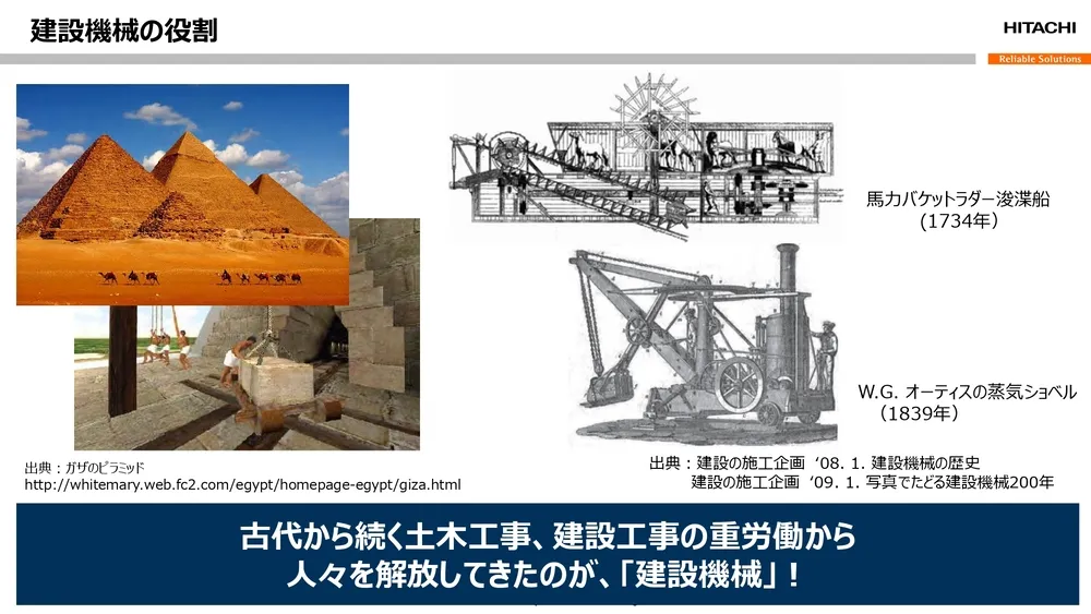 オープンイノベーション事例～日立建機の取り組みを徹底解説～