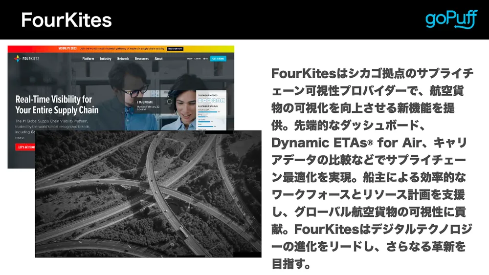 食品サプライチェーン領域の最新技術